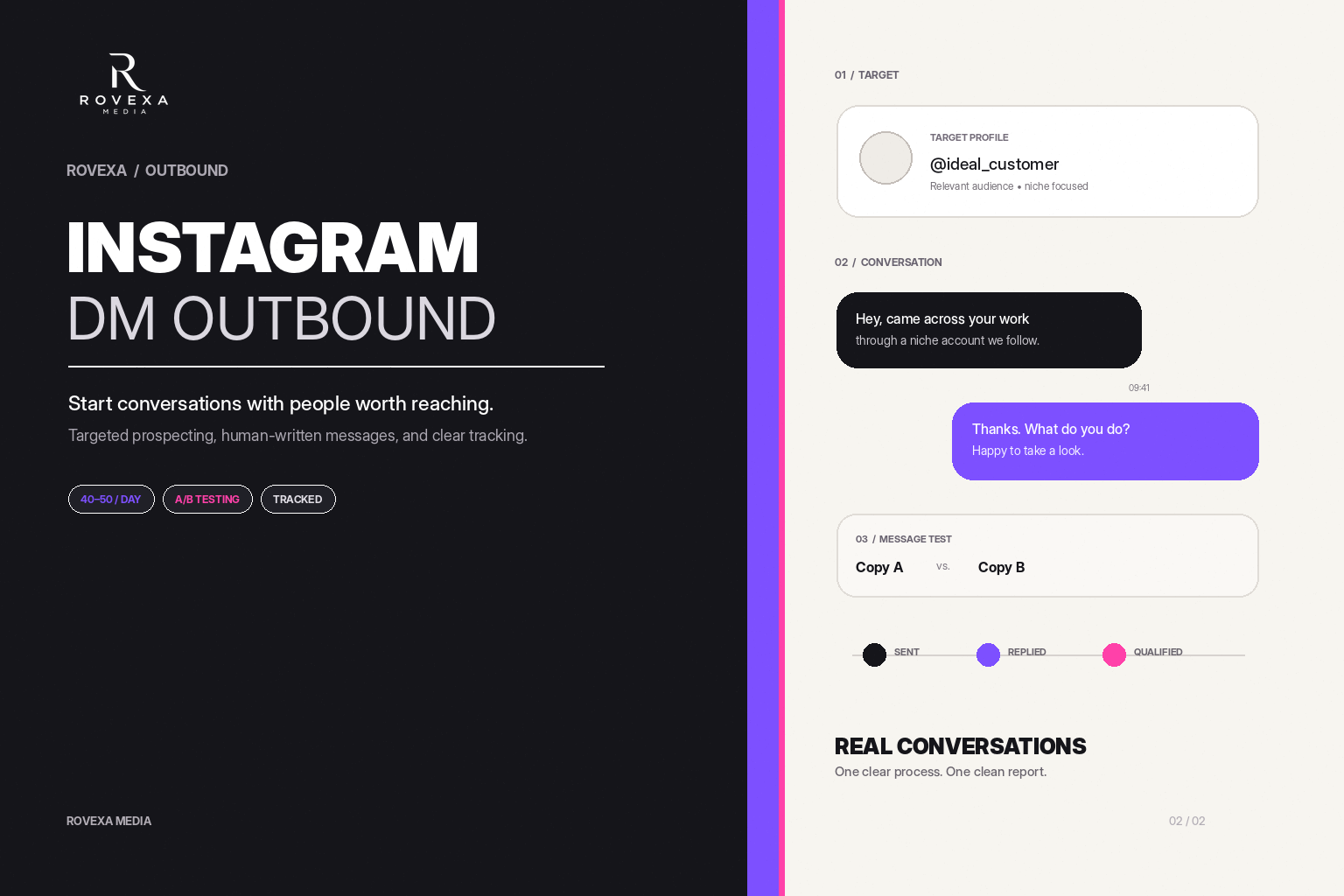 Instagram DM Outbound